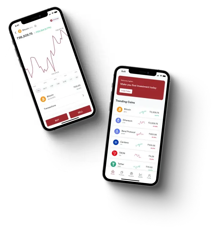 Canadian Trader AI App - Contact Our Support Team